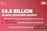 The new lockdown grants will help businesses to get through the months ahead.